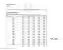 Fig. 57 - Flooding analysis tool and method thereof