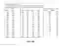 Fig. 61 - Flooding analysis tool and method thereof