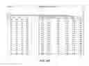 Fig. 62 - Flooding analysis tool and method thereof