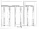 Fig. 69 - Flooding analysis tool and method thereof