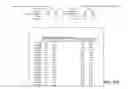Fig. 72 - Flooding analysis tool and method thereof