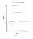 Fig. 03 - Steam assisted gravity drainage processes with the addition of oxygen
