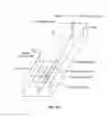 Fig. 08 - Steam assisted gravity drainage processes with the addition of oxygen