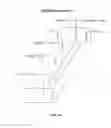 Fig. 16 - Steam assisted gravity drainage processes with the addition of oxygen