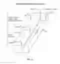 Fig. 20 - Steam assisted gravity drainage processes with the addition of oxygen