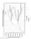 Fig. 37 - Steam assisted gravity drainage processes with the addition of oxygen