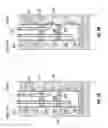 Fig. 03 - Subsurface injection of reject stream