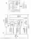 Fig. 17 - System and method for surface steerable drilling