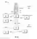 Fig. 05 - Power and communications hub for interface between control pod, auxiliary subsea systems, and surface controls