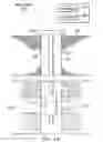 Fig. 01 - Analyzing subsurface material properties using a laser vibrometer