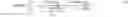 Fig. 06 - Fluid Composition Using Optical Analysis and Gas Chromatography
