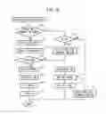 Fig. 13 - Exhaust purification system of internal combustion engine