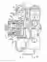 Fig. 15 - TWO-STROKE ENGINE