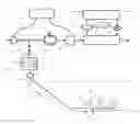 Fig. 01 - Hybrid Power Generation System