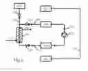 Fig. 02 - Process and configuration to obtain a compressed gas