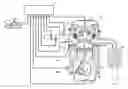 Fig. 01 - On-line adaptive PID control of air charging system