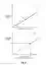 Fig. 05 - Method for direct injection of supercritical fuels
