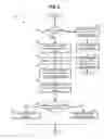 Fig. 06 - Method for direct injection of supercritical fuels