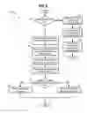 Fig. 07 - Method for direct injection of supercritical fuels
