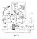 Fig. 02 - System and methods for evaporative emissions leak testing