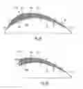 Fig. 07 - Wind turbine rotor blade components and methods of making same