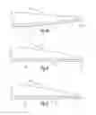 Fig. 08 - Wind turbine rotor blade components and methods of making same
