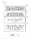 Fig. 11 - System and method for securing a conductive cable within a wind turbine rotor blade