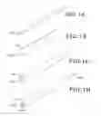 Fig. 02 - Bidirectional shape memory device