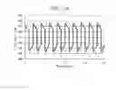 Fig. 16 - Electroosmotic pump and fluid pumping system including the same