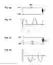 Fig. 04 - Pumping system for gaseous and liquid media