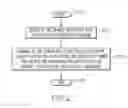 Fig. 03 - Window opacity attenuation using microfluidic channels