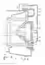Fig. 04 - Blower