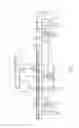 Fig. 02 - PACKAGING MACHINE WITH HYGIENIC PNEUMATIC CYLINDER