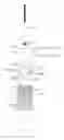 Fig. 03 - Apparatus for tightening threaded fasteners