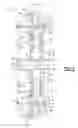 Fig. 03 - Multi-level torque clutch