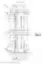 Fig. 10 - Multi-level torque clutch