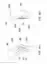 Fig. 05 - Rate responsive, stretchable devices further improvements