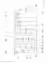 Fig. 12 - Multistep automatic transmission
