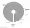 Fig. 02 - PERMANENTLY PLASTIC PUTTY GASKET FOR FIRE-PROTECTION APPLICATIONS
