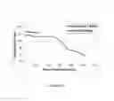 Fig. 04 - Composite tubing and method for making and using same
