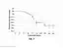 Fig. 06 - Composite tubing and method for making and using same
