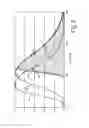 Fig. 04 - Light module and method for providing wavelength-converted light in the red spectral range and projection device therefor