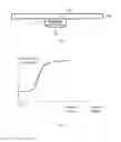 Fig. 02 - Lighting device
