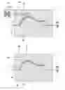 Fig. 10 - LAMP WITH DIFFUSIVE ENCLOSURE
