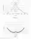 Fig. 12 - Light fixture