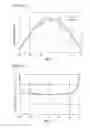 Fig. 08 - Lighting device, lighting reflector and production method therefor