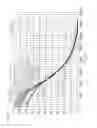 Fig. 11 - Lighting device