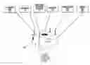 Fig. 01 - LED grow light system