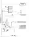 Fig. 16 - Steam generation apparatus and associated control system and methods for startup