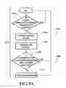 Fig. 18 - Steam generation apparatus and associated control system and methods for startup